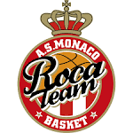 logo AS Monaco Basket
