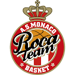 AS Monaco Basket U18 1